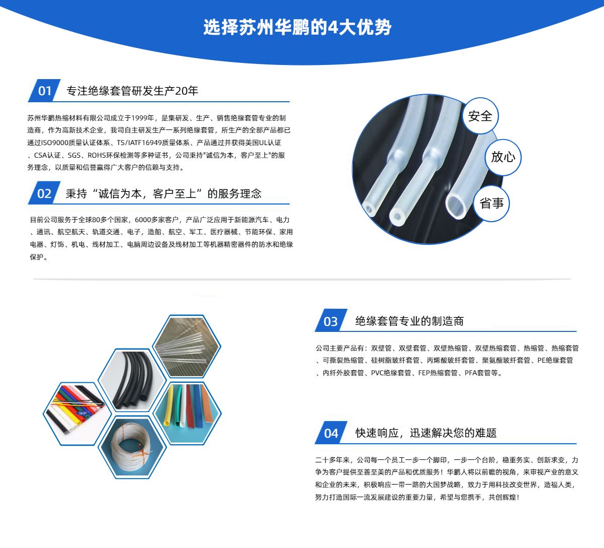 首頁自定義